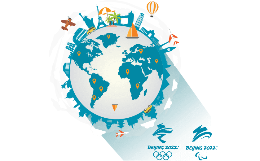 在文莱连接到中国的软件 - 大陆VPN